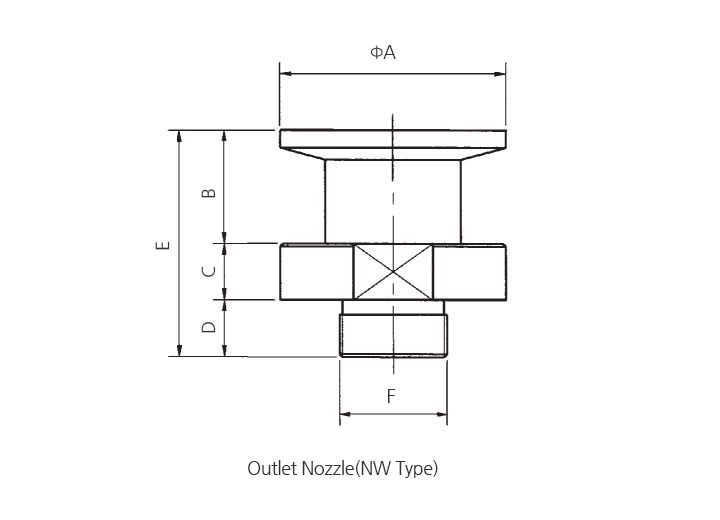 OUTLET NOZZLE(NW TYPE)
