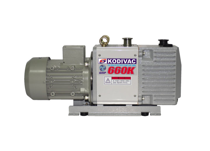 GHP-660K